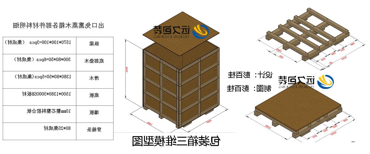 <a href='http://1c3.sh-fyz.com'>买球平台</a>的设计需要考虑流通环境和经济性